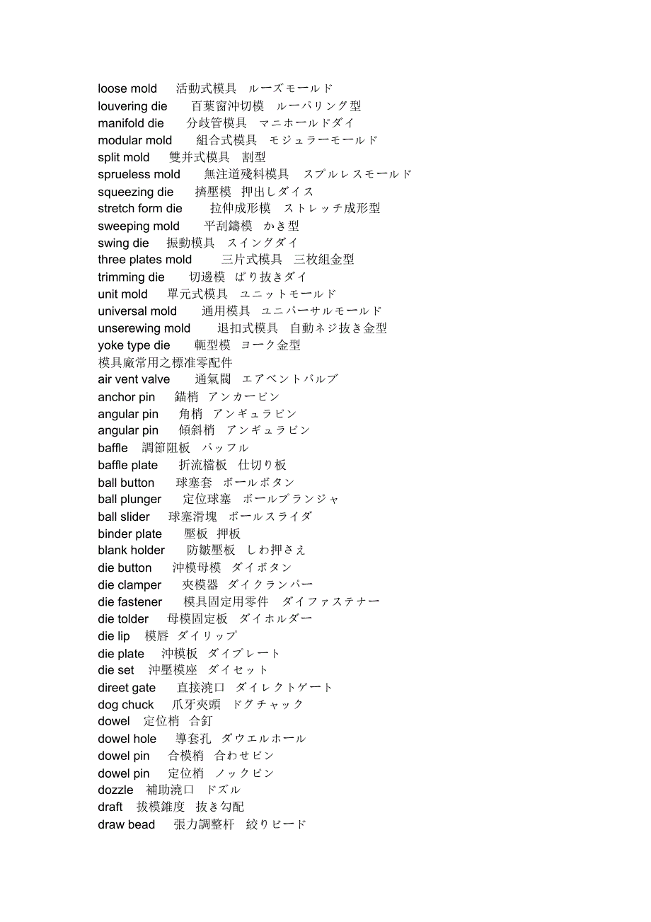 模具用英语日语_第2页