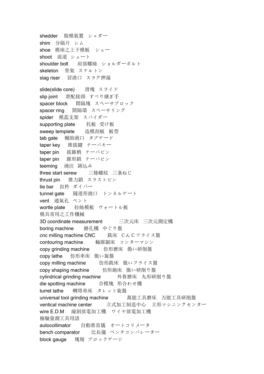 模具用英语日语_第4页