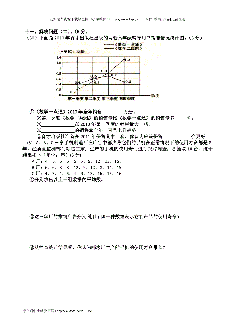 小学学业考核10_第4页