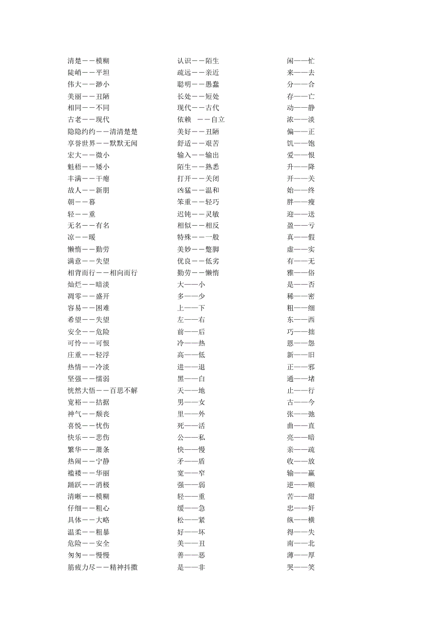 小学常见反义词近义词总结_第2页