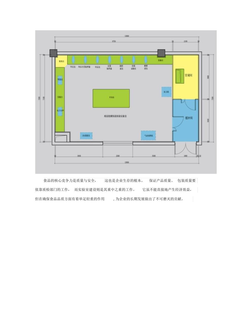 食品包装企业实验室的建立_第4页