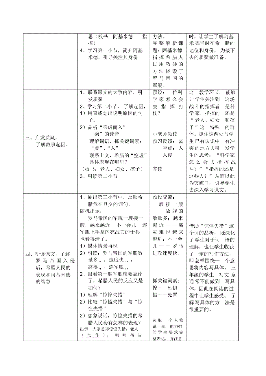 智烧敌舰教学设计方案_第2页