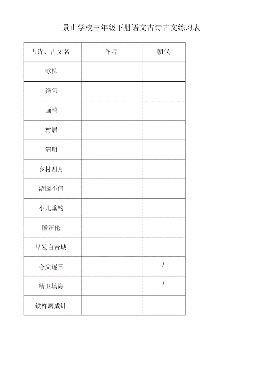 景山学校三年级下册语文古诗古文练习表_第1页