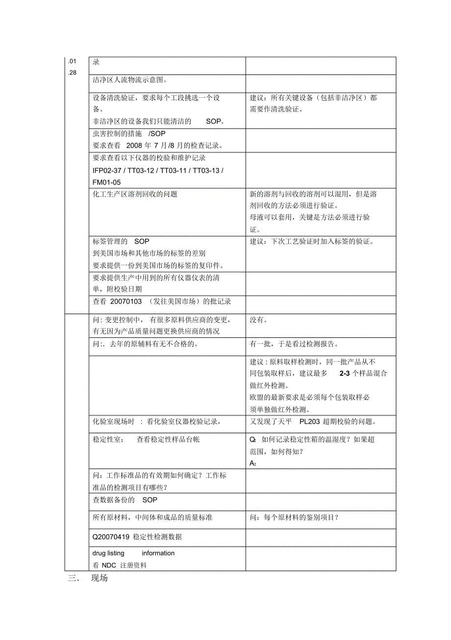 某公司FDA检查笔录_第5页