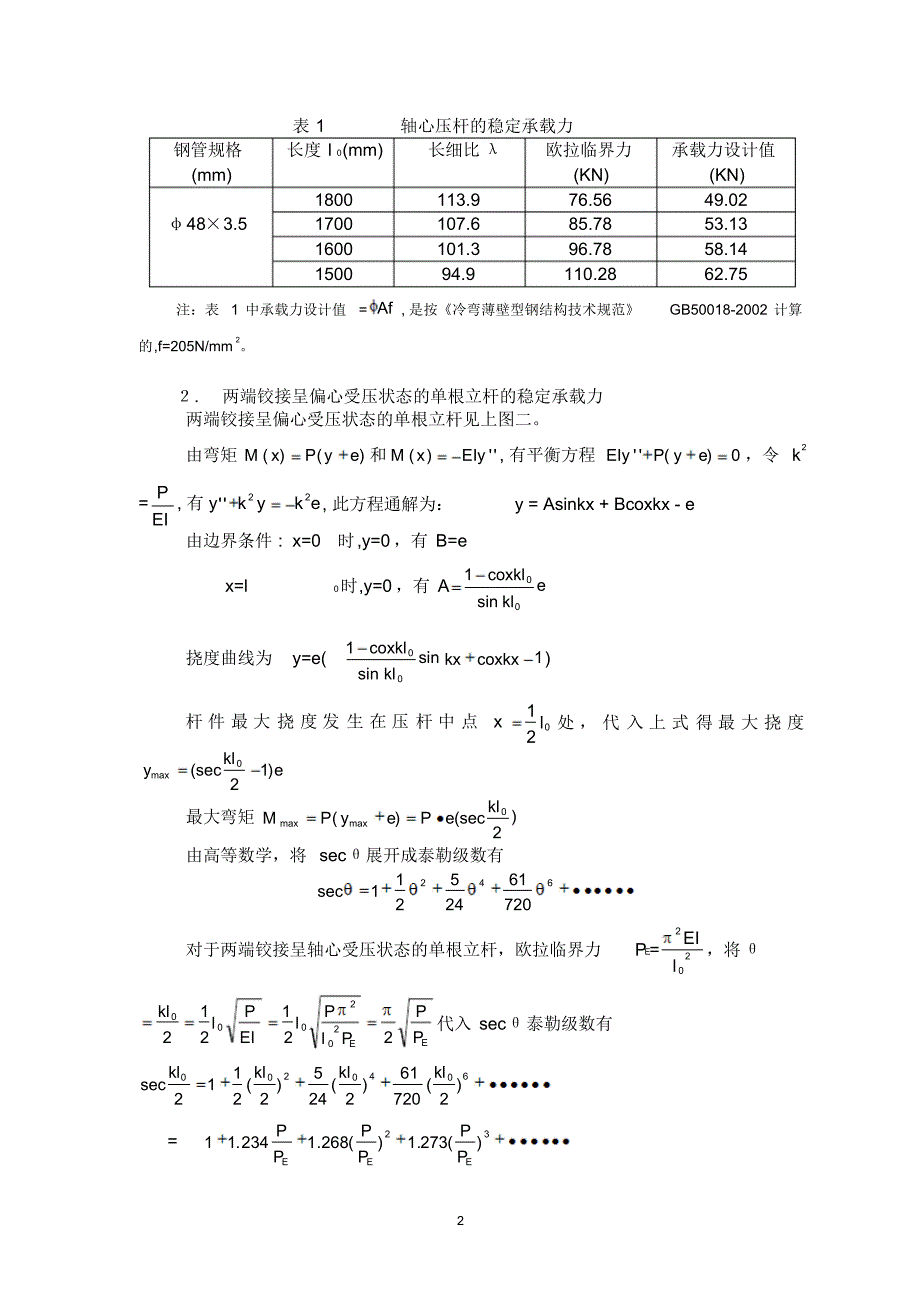 扣件式钢管脚手架模板支架的承载力计算及分析_第2页