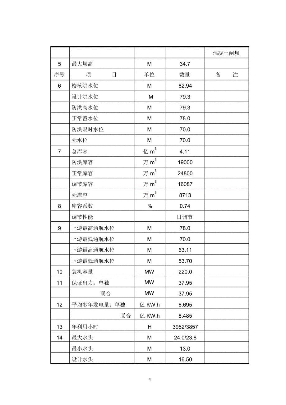 金塘村水电站项目建议书_第5页