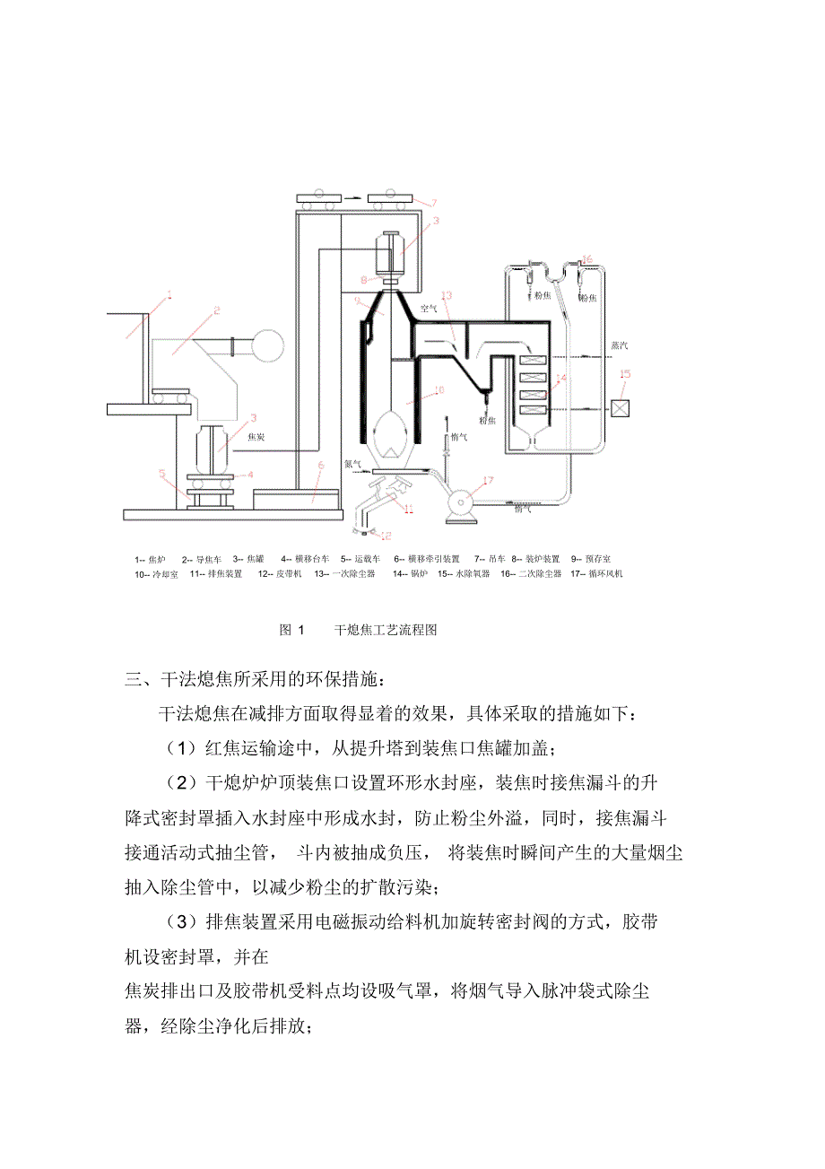 干熄焦工艺介绍_第2页