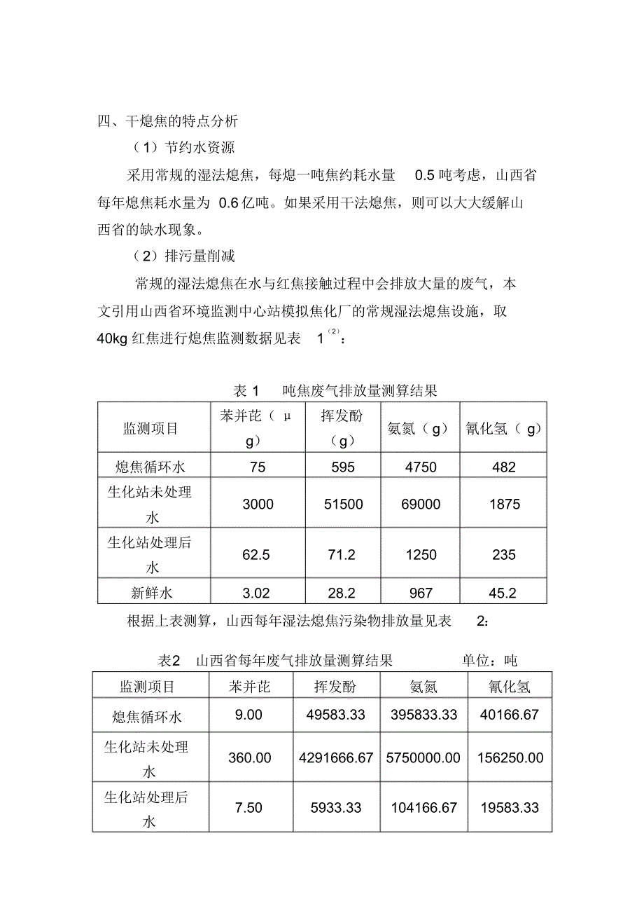 干熄焦工艺介绍_第4页