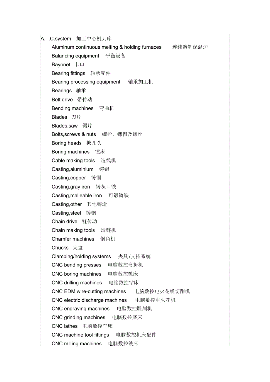 机床工具行业常用英语词汇_第1页