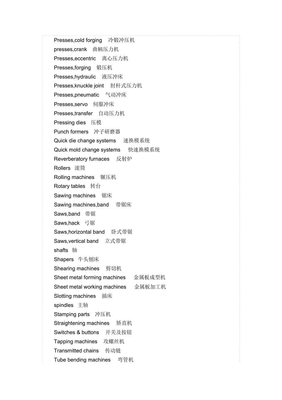 机床工具行业常用英语词汇_第5页