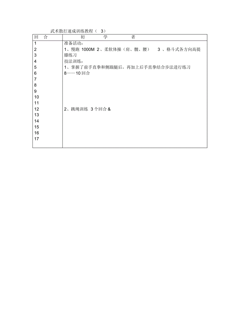 散打速成训练教程_第3页