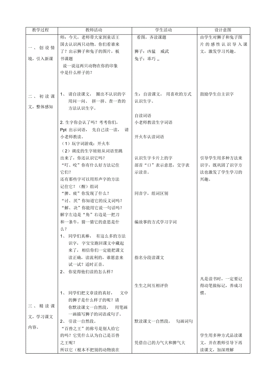 张清兰《狮子和兔子》_第2页