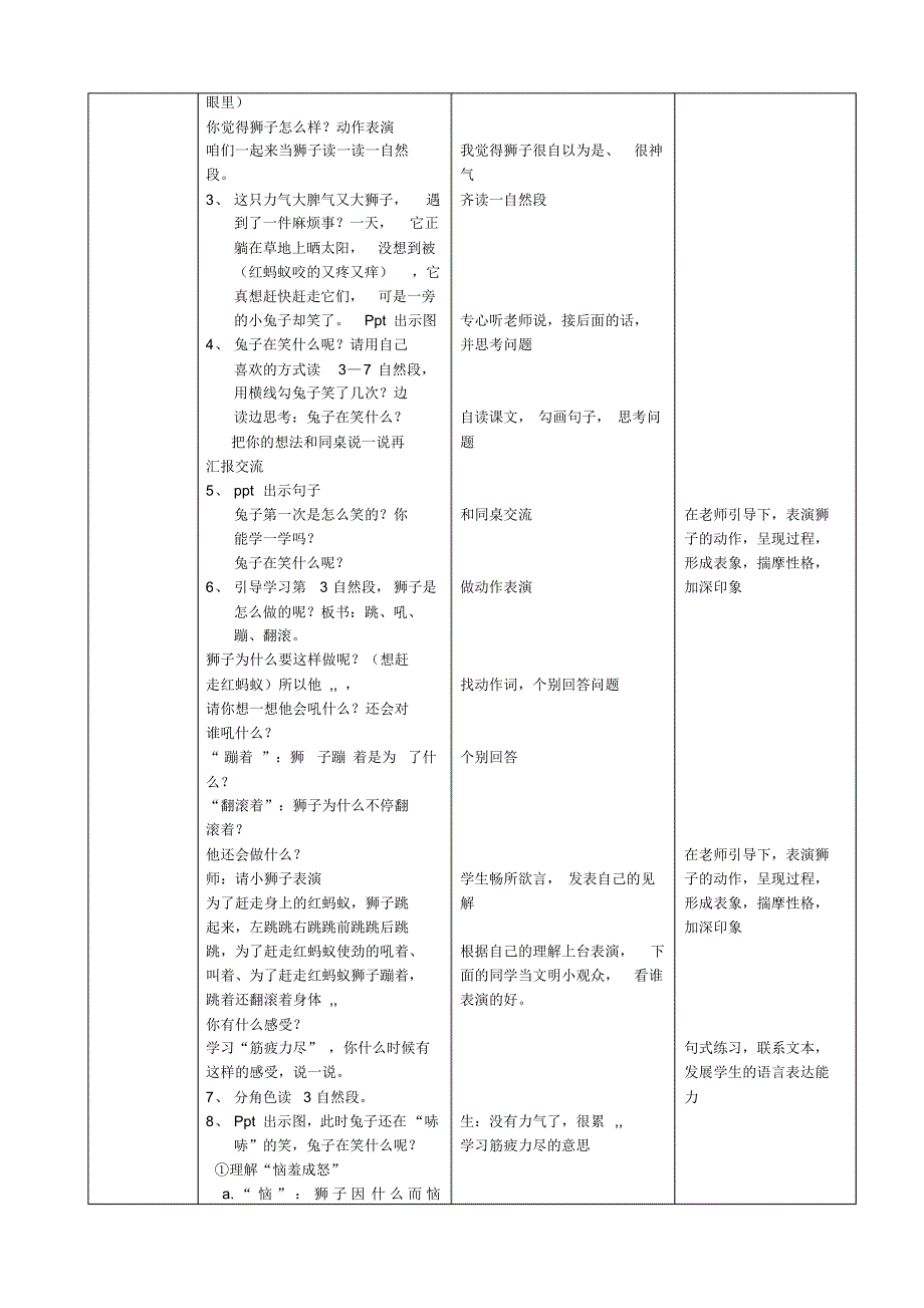 张清兰《狮子和兔子》_第3页