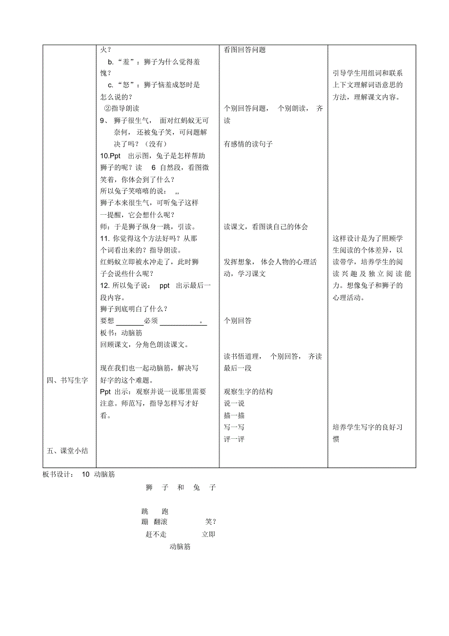 张清兰《狮子和兔子》_第4页