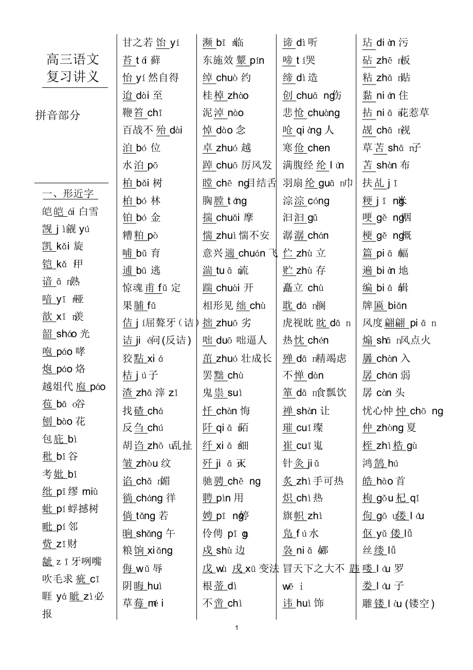 高三语文语音高频词_第1页