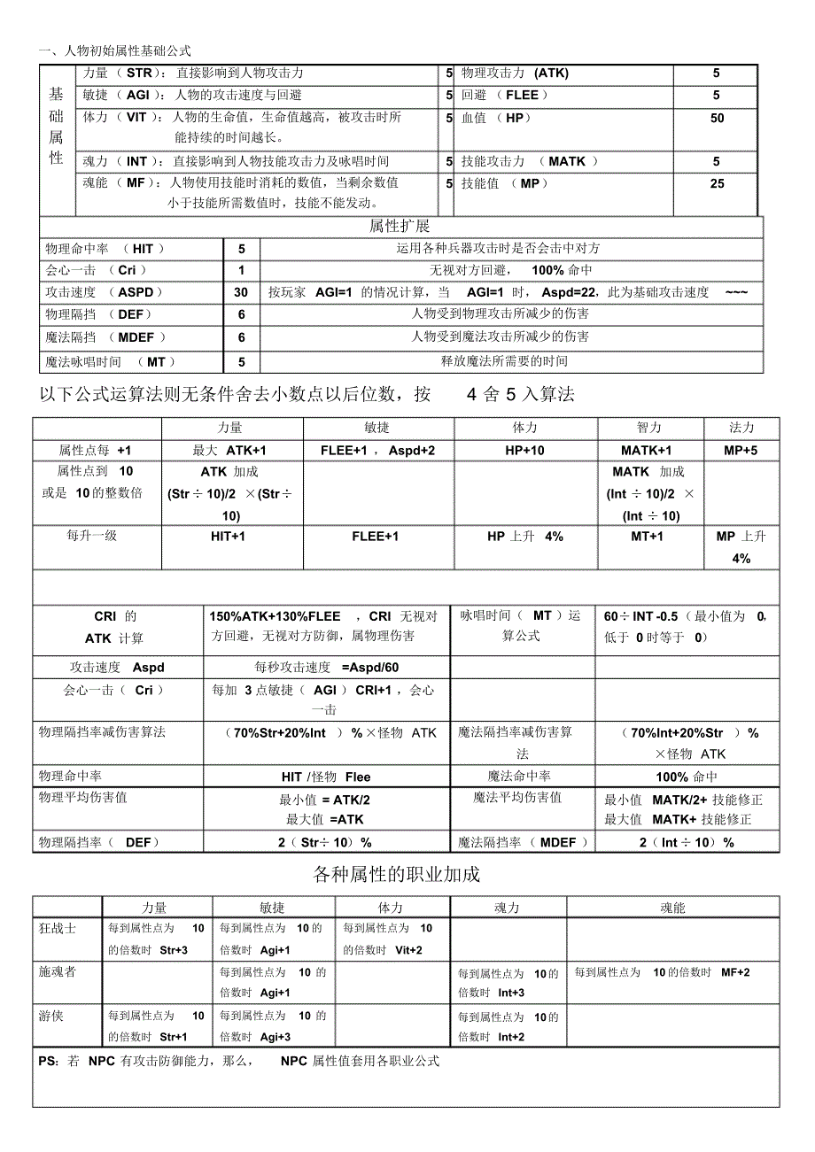 某游戏的策划案数值部分_第1页