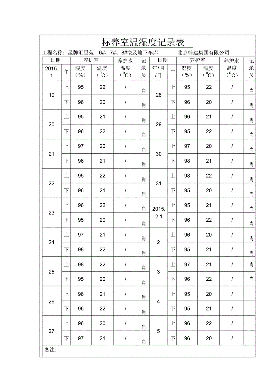 标养室温湿度记录表_第2页