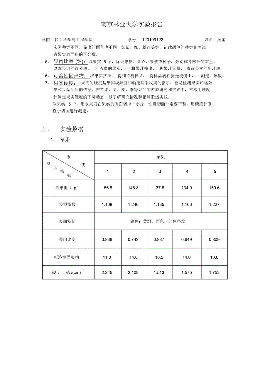 食品贮藏与保鲜实验_第3页