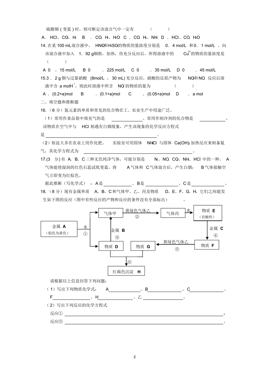 高中化学非金属及其化合物(提升)_第2页