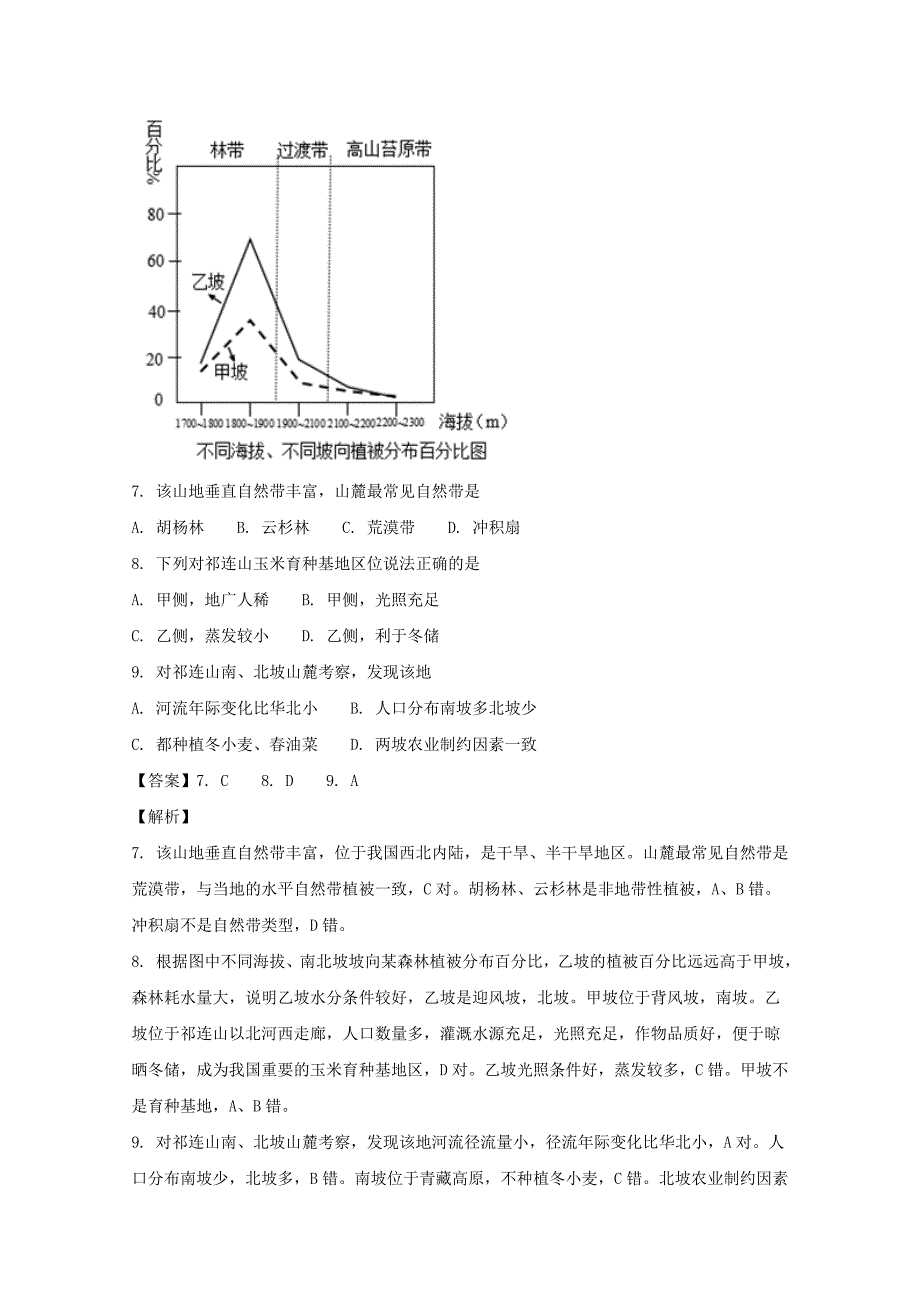 辽宁省大连市普兰店区第二中学2018版高三上学期期末考试地理试题 word版含解析_第4页