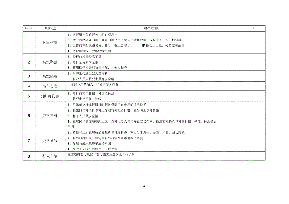 标准作业指导卡_第4页