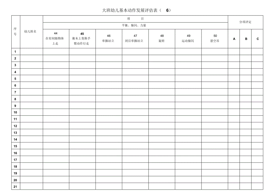 大班幼儿动作发展评估表——平衡、躲闪、力量_第1页
