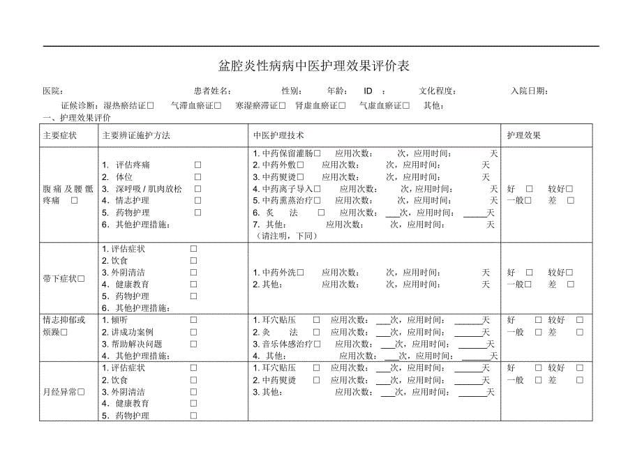 慢性盆腔炎的中医护理方案_第5页