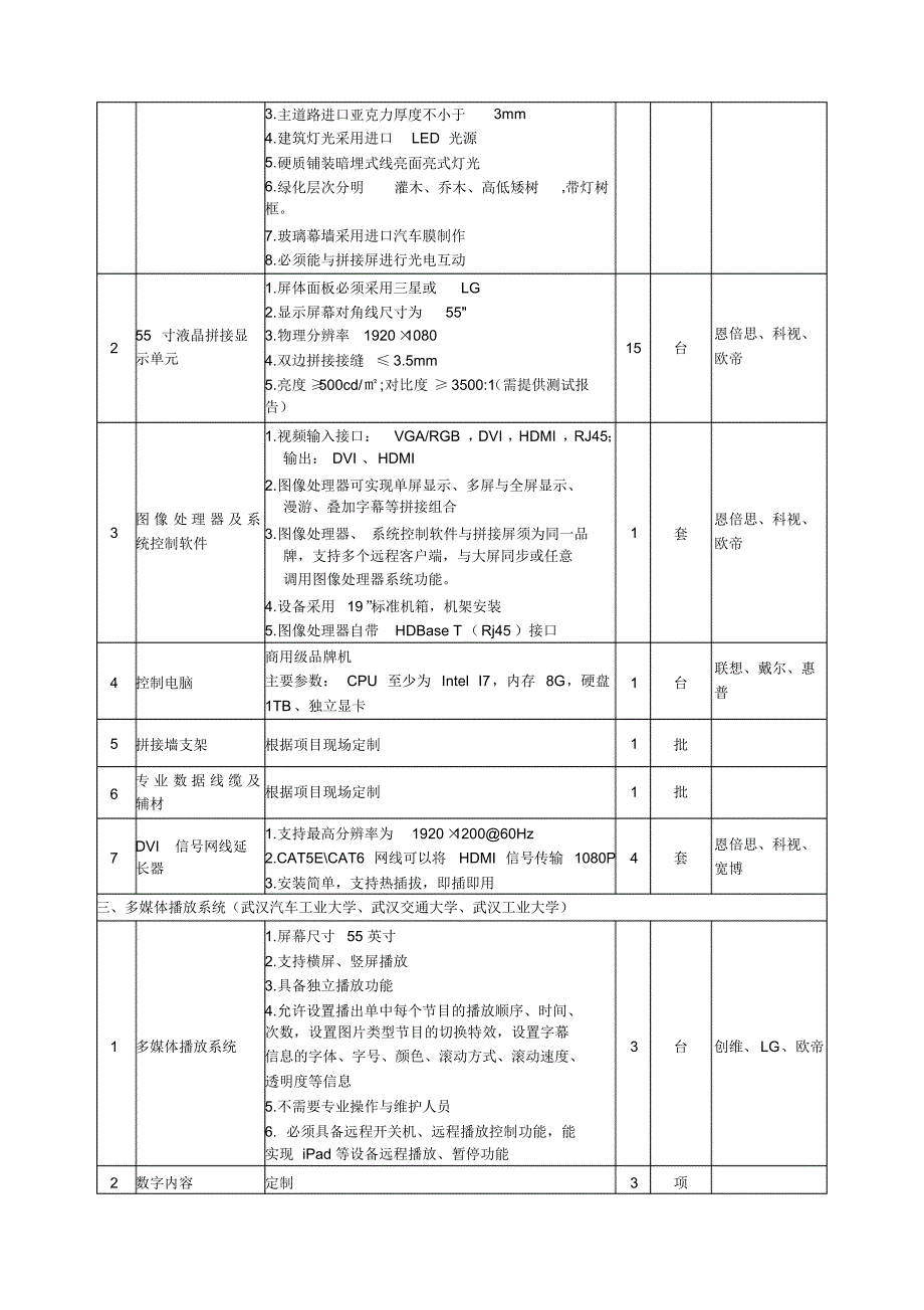 校史馆声光电音视频系统报价表_第2页