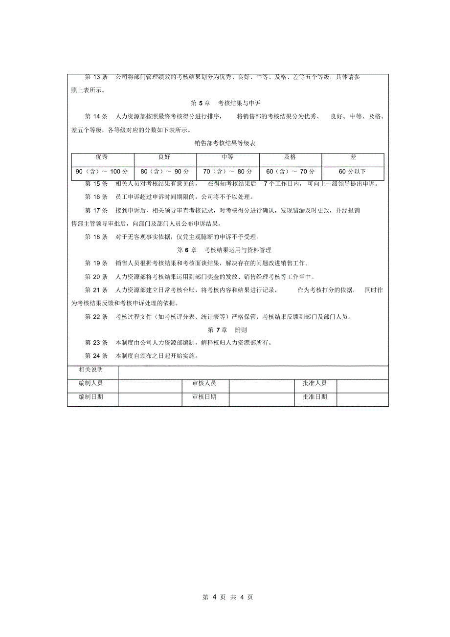 销售部考核指标量化2_第4页