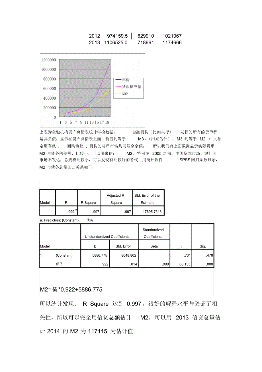 数理金融实验四_第3页