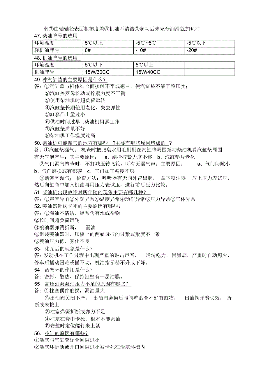 柴油机知识一百问_第4页