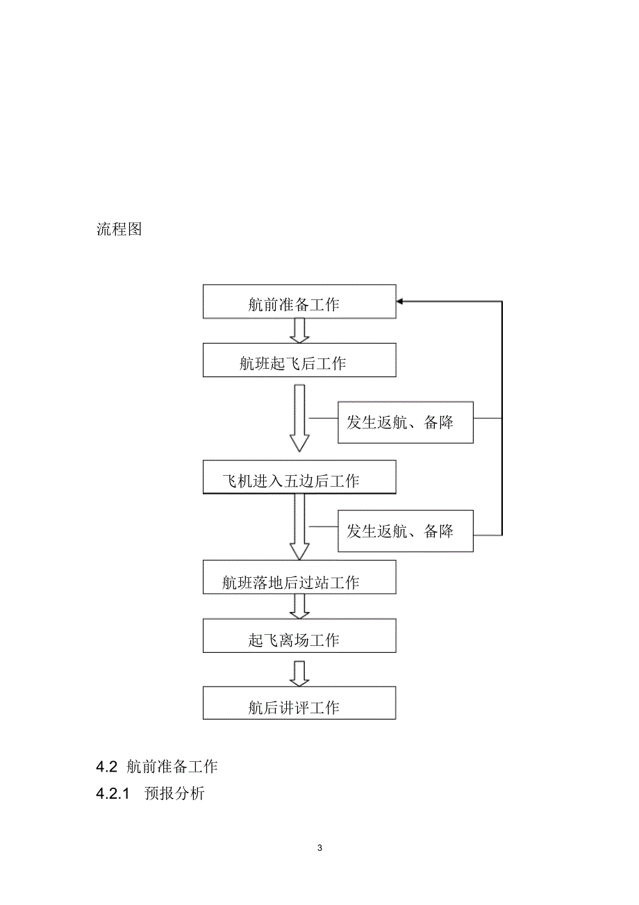 恶劣天气条件下机场运行控制程序_第3页