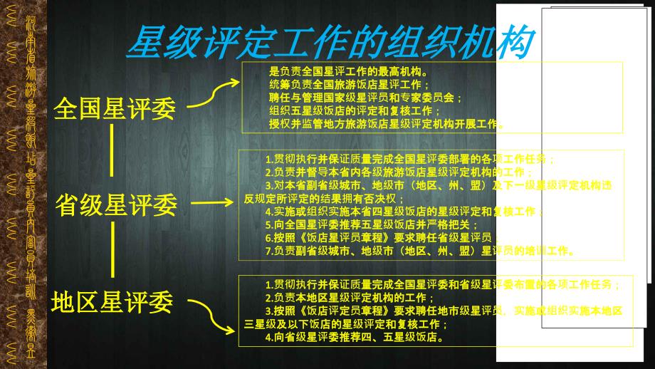 河南省星评工作规程与检查流程_第3页