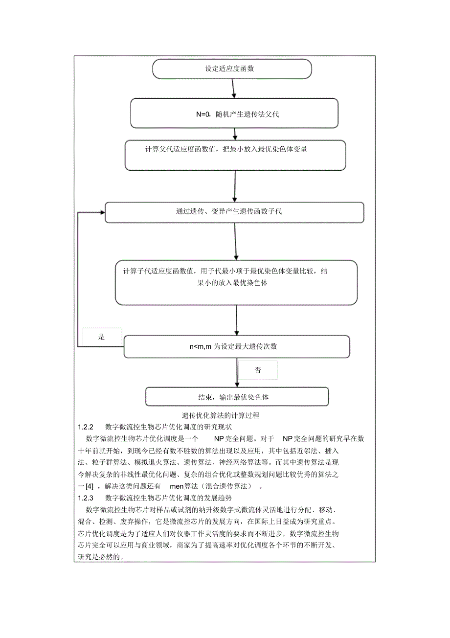 数字微流体优化调度开题报告_第2页