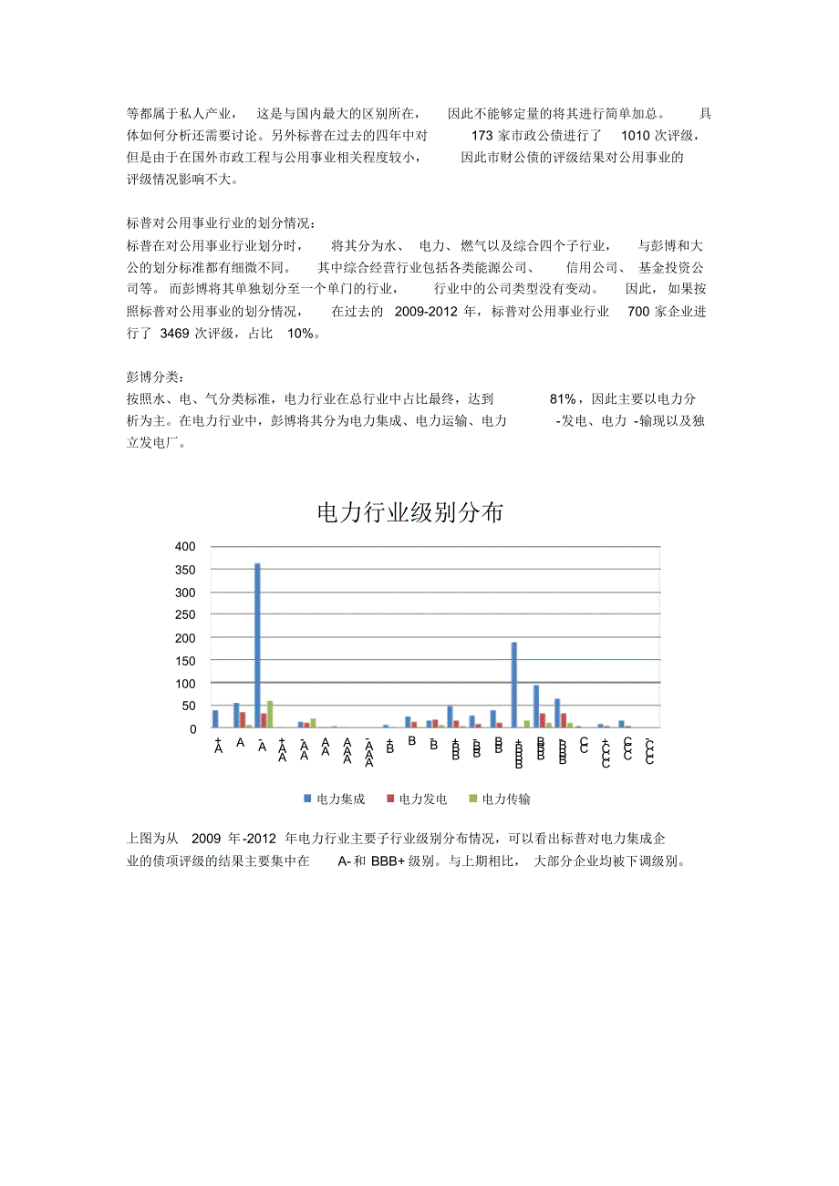 标普对公用事业行业信用风险评级分析_第3页