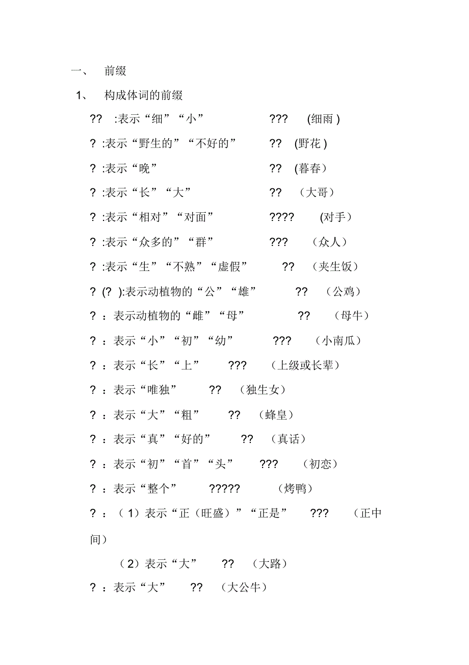 韩语常用词缀解析和用法_第1页
