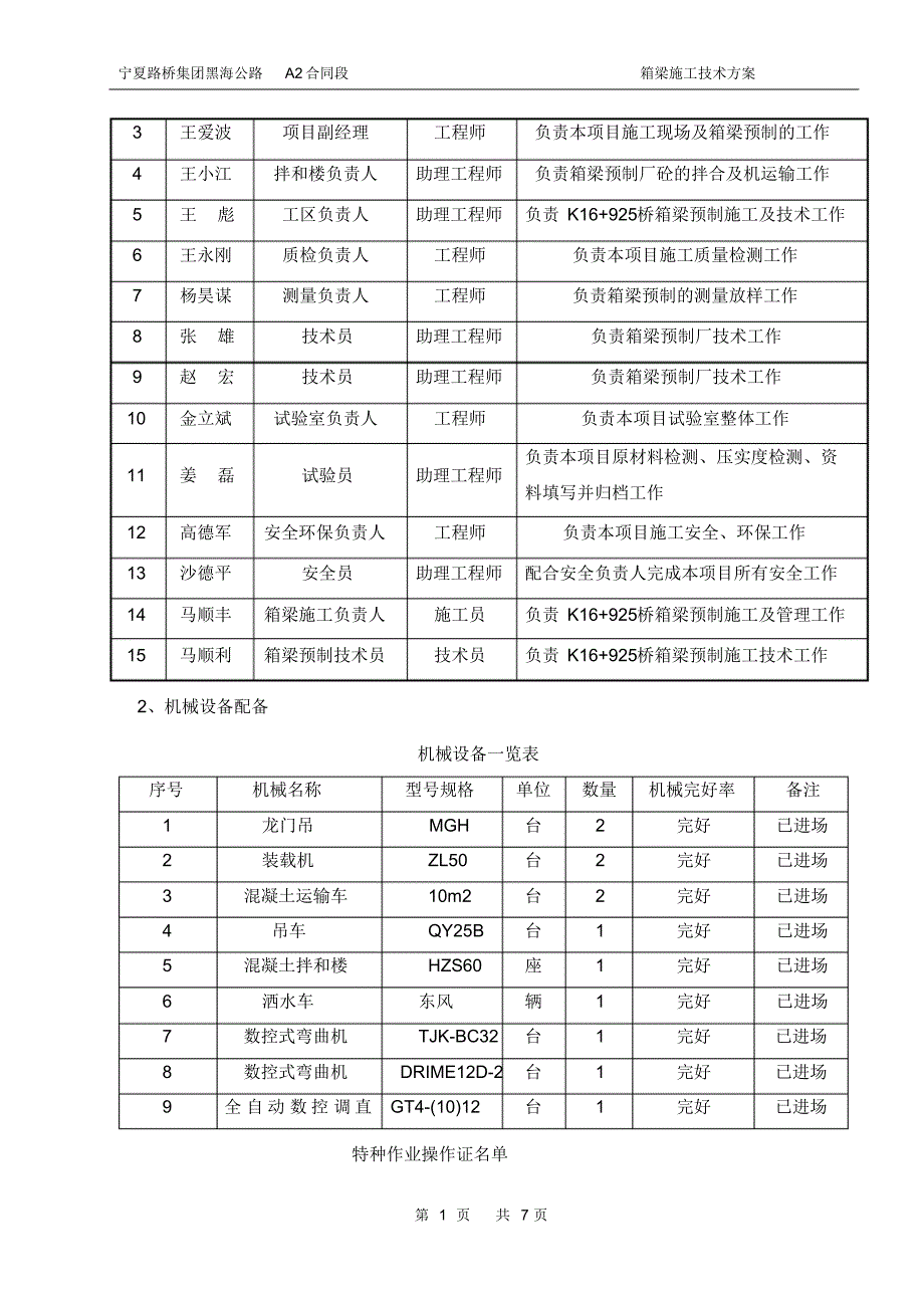 首件箱梁施工方案_第2页