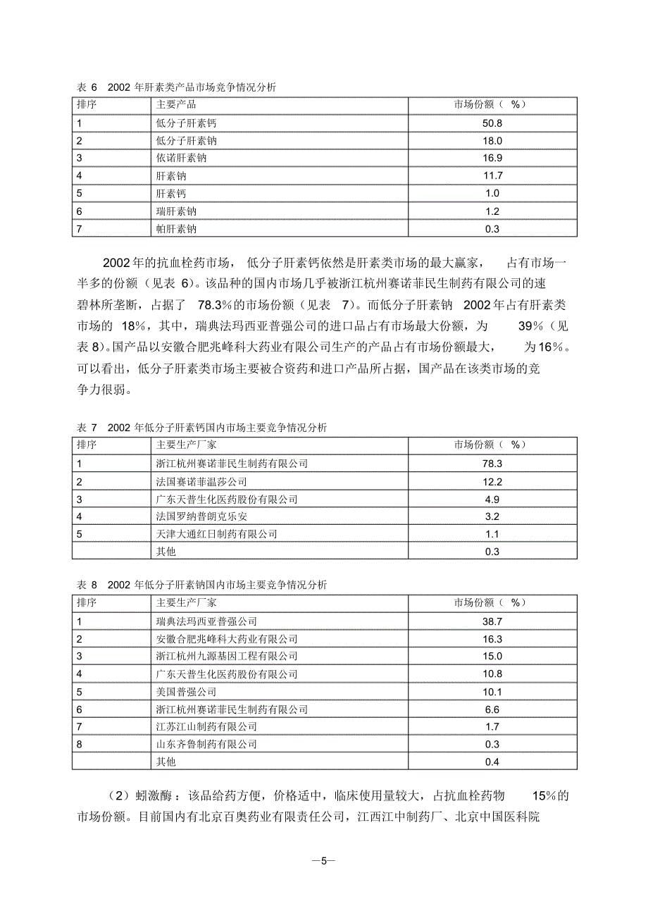 抗血栓药物重点品种分析_第5页