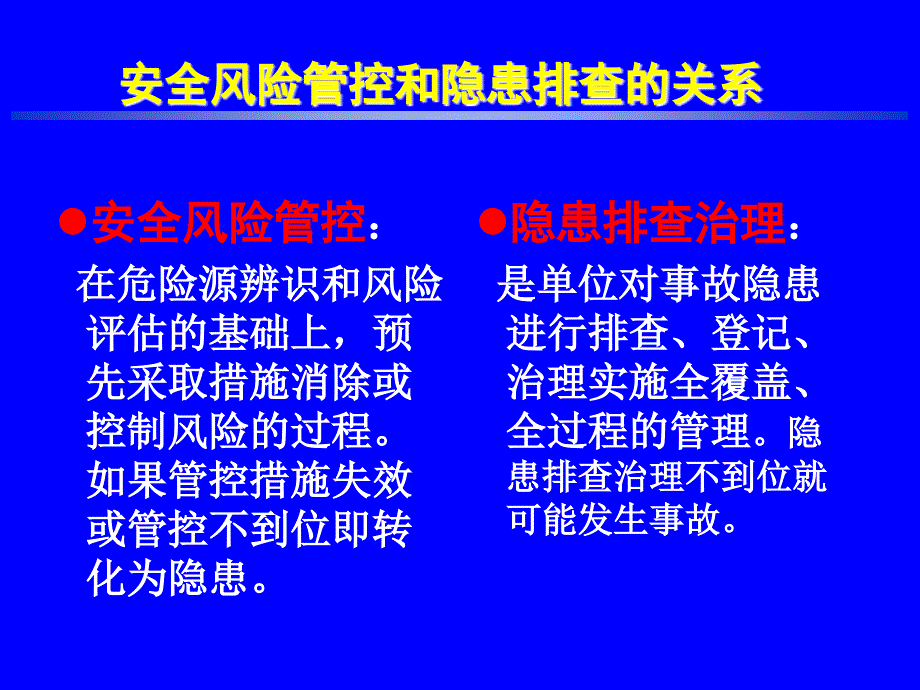 煤矿安全风险分级管控课件_第4页