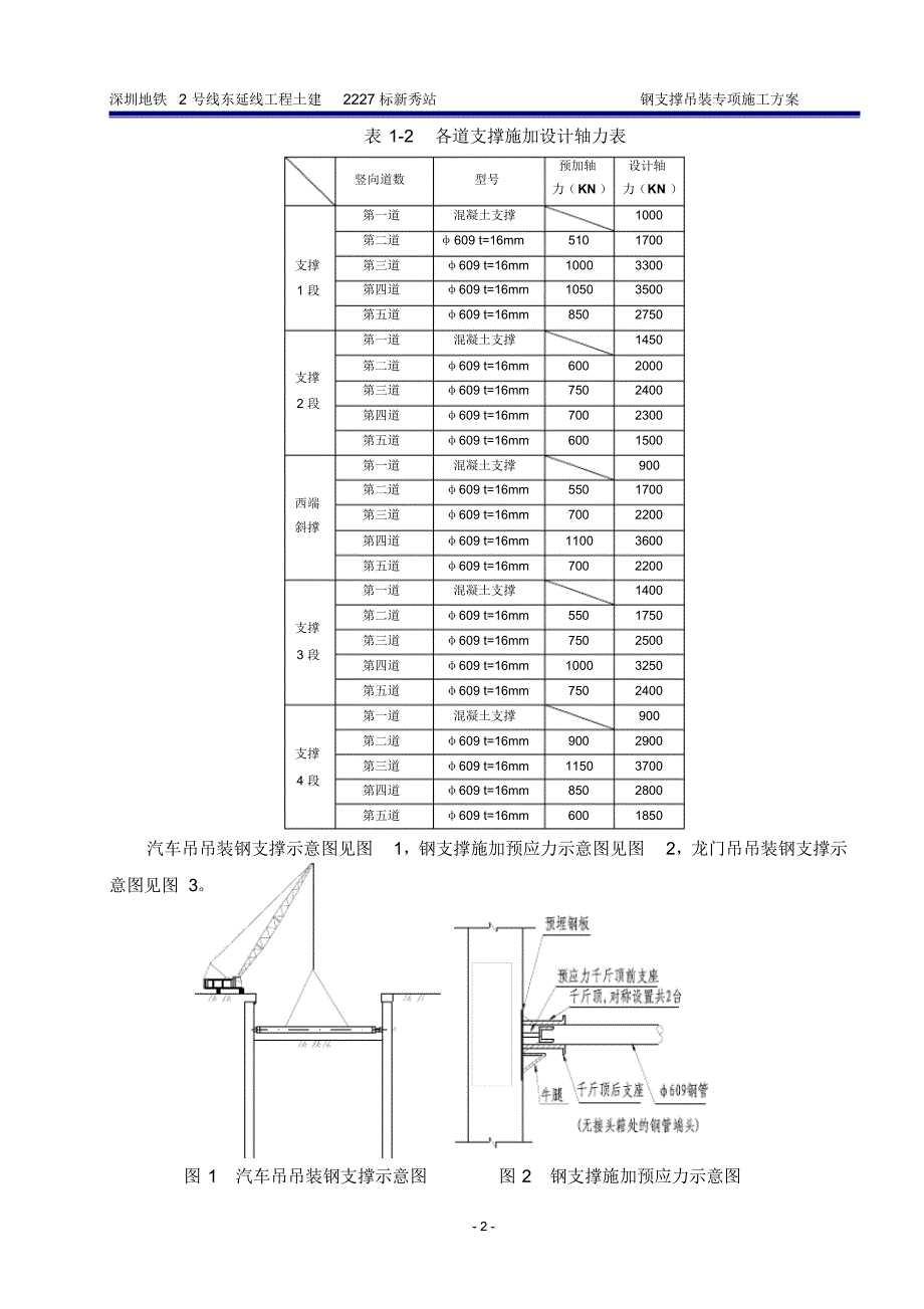 钢支撑吊装方案_第2页