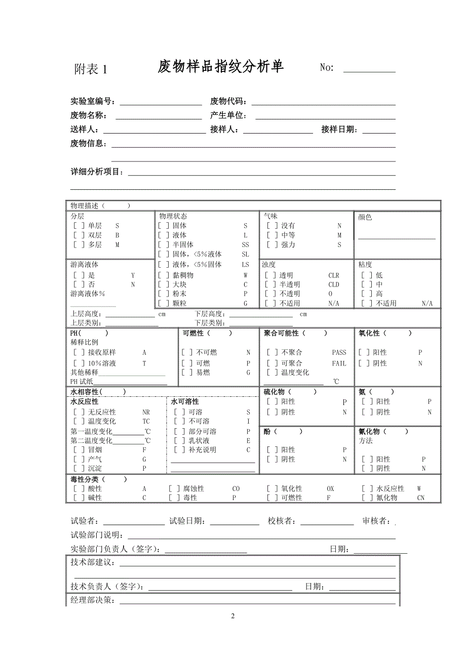 分析项目_第2页