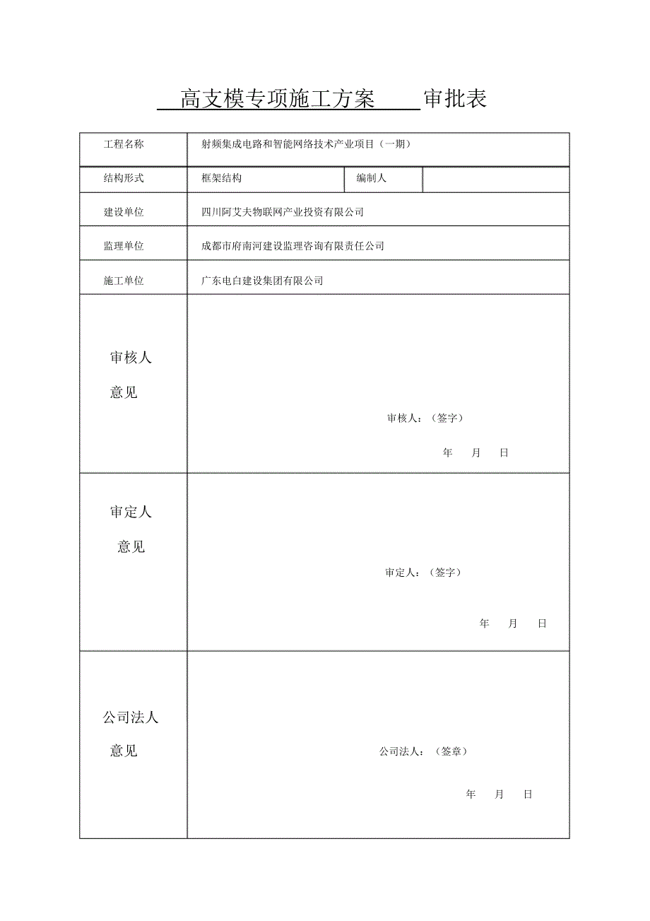 高支模专项施工方案内审批表审批表_第1页