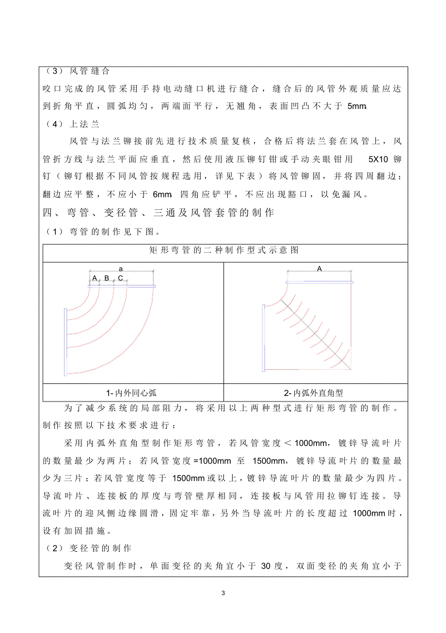 风管及配件制作技术交底_第3页