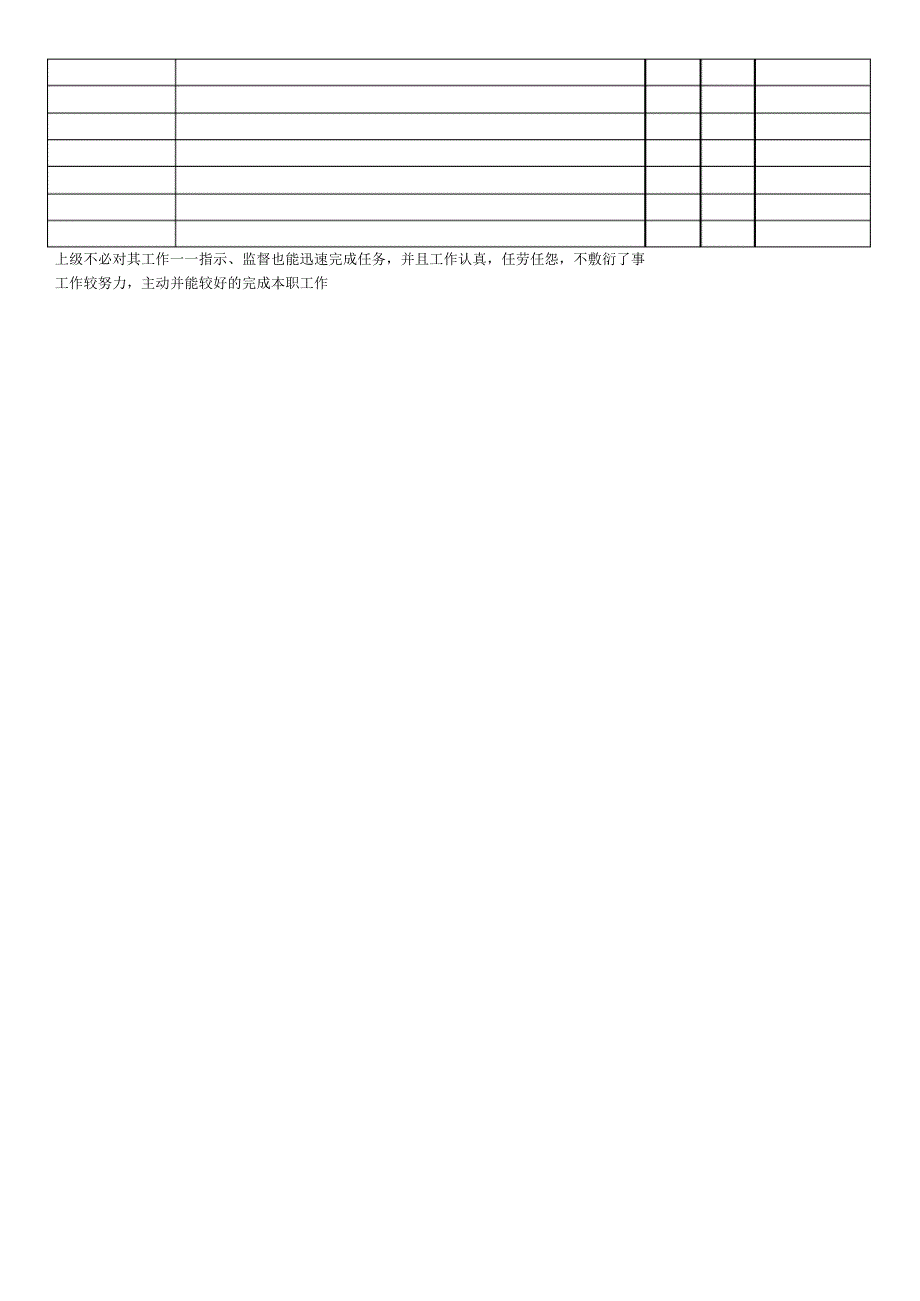 技术部工程师考核表_第3页