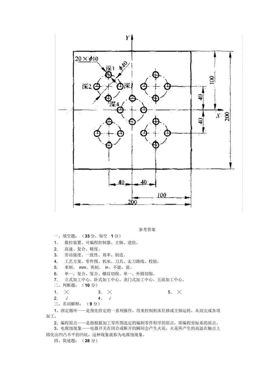 数控机床加工技术试题_第2页