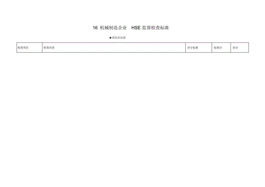 机械制造企业HSE监督检查标准_第1页