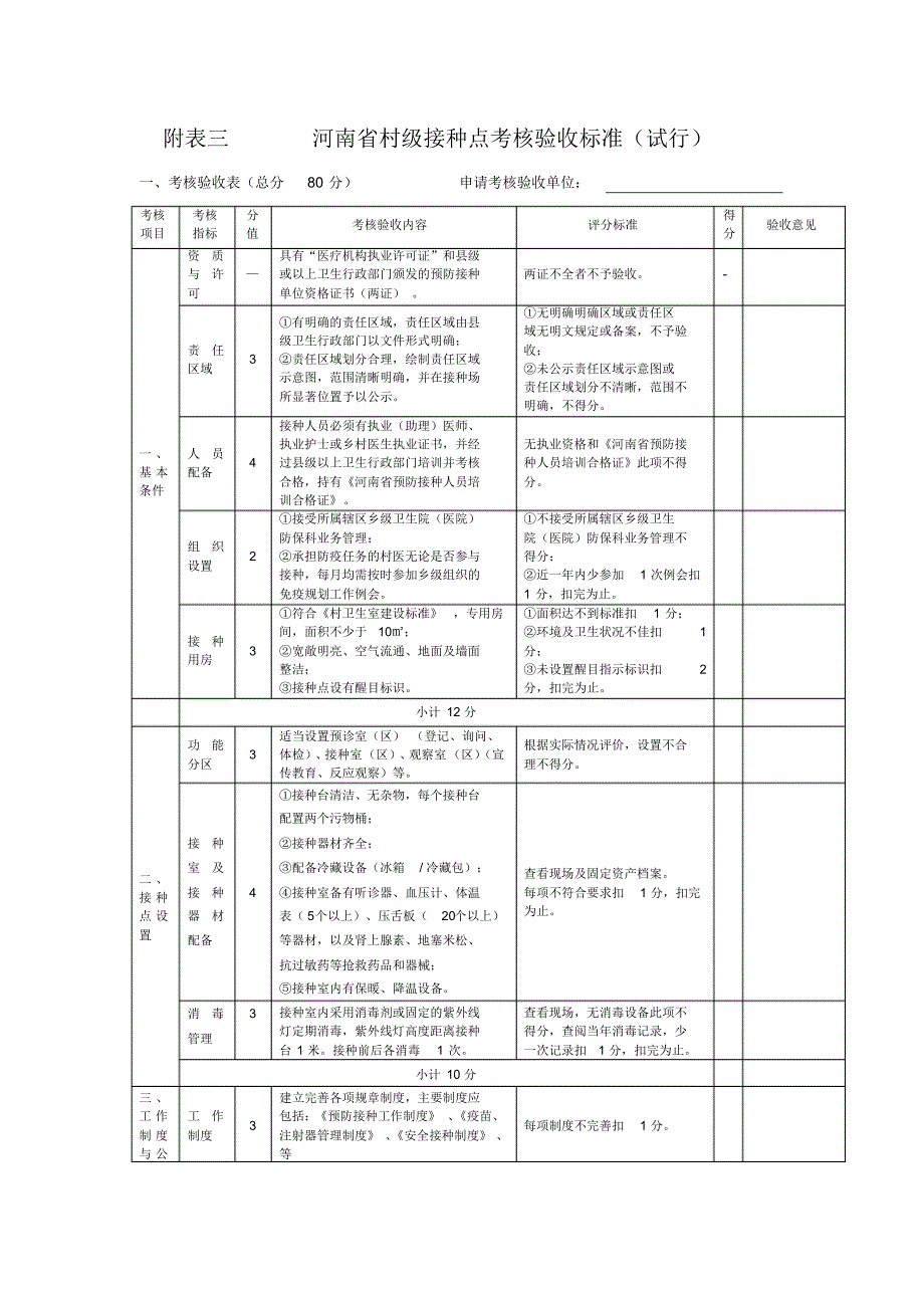 村级接种点考核验收标准_第1页