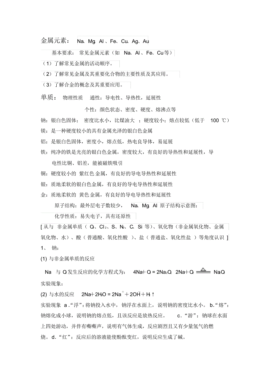高一化学A版金属元素_第1页