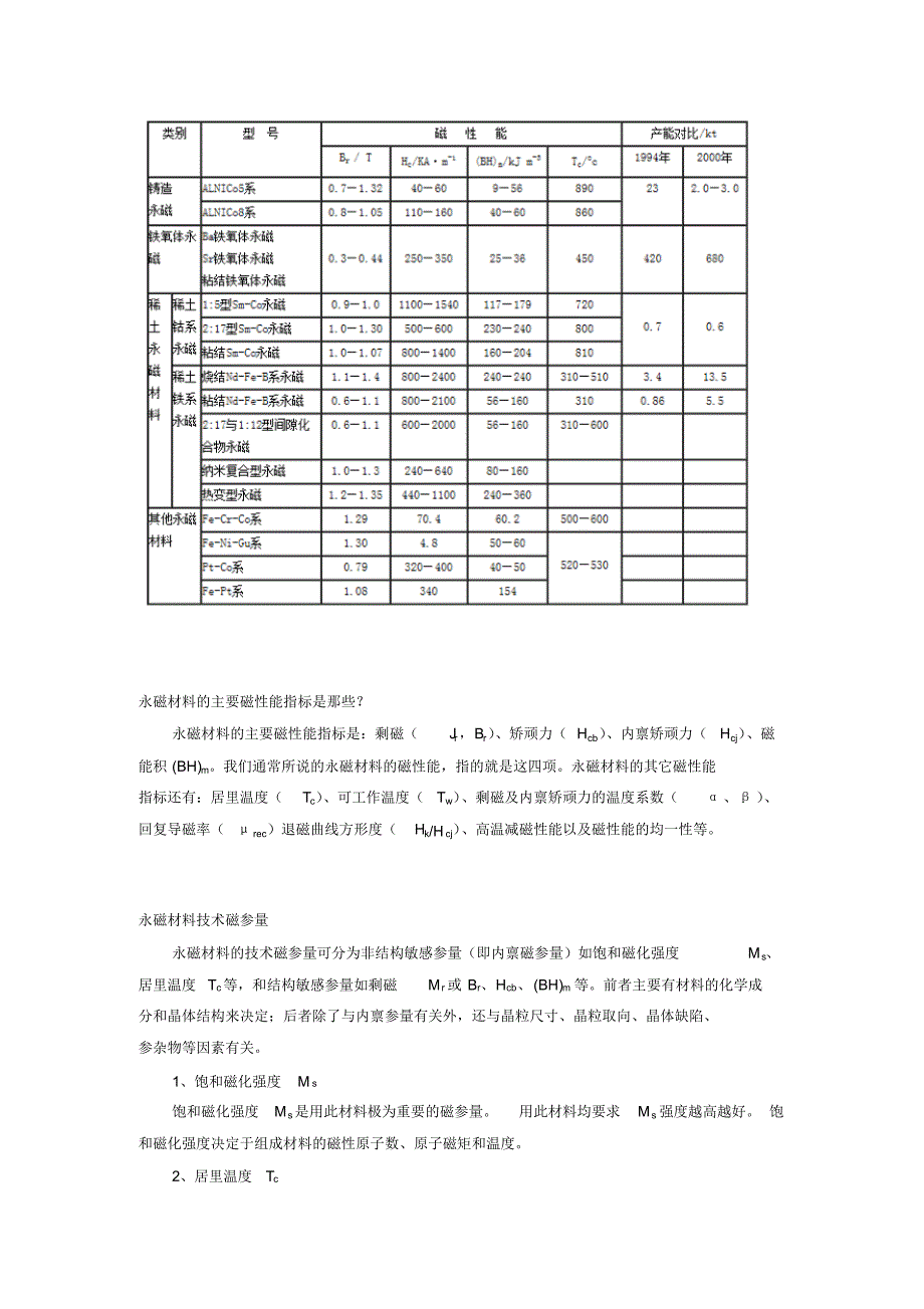 钕铁硼基本知识自行整理_第3页