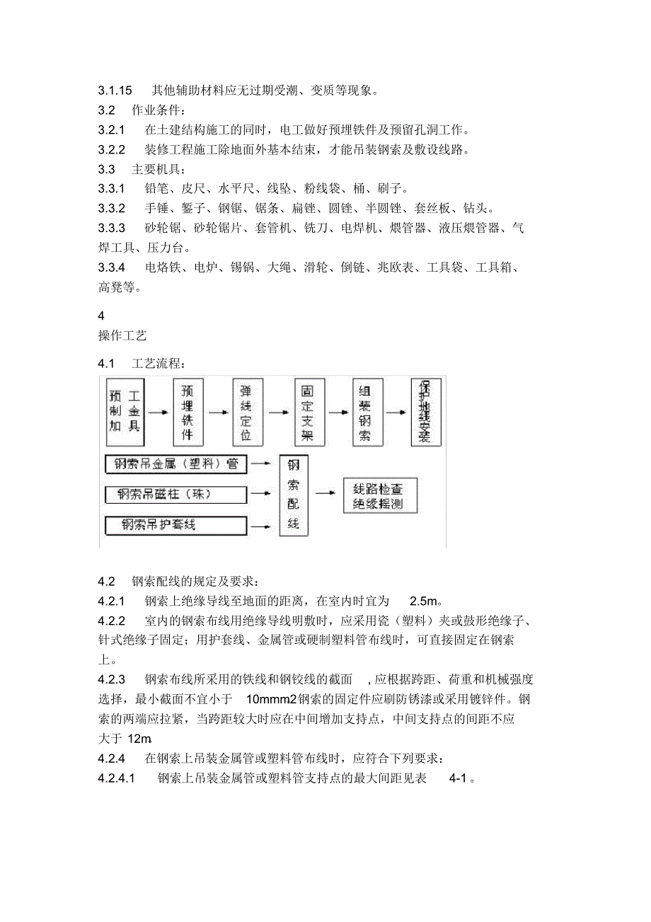 钢索配管施工工艺要求_第2页